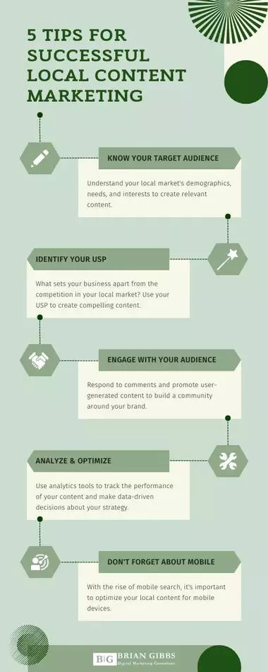 5 Tips for Successful Local Content Marketing