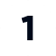 A bold black number “1” is centered within a white circle, bordered by a thick black outline, representing the pinnacle of Local Business Growth. The background surrounding the circle is transparent.